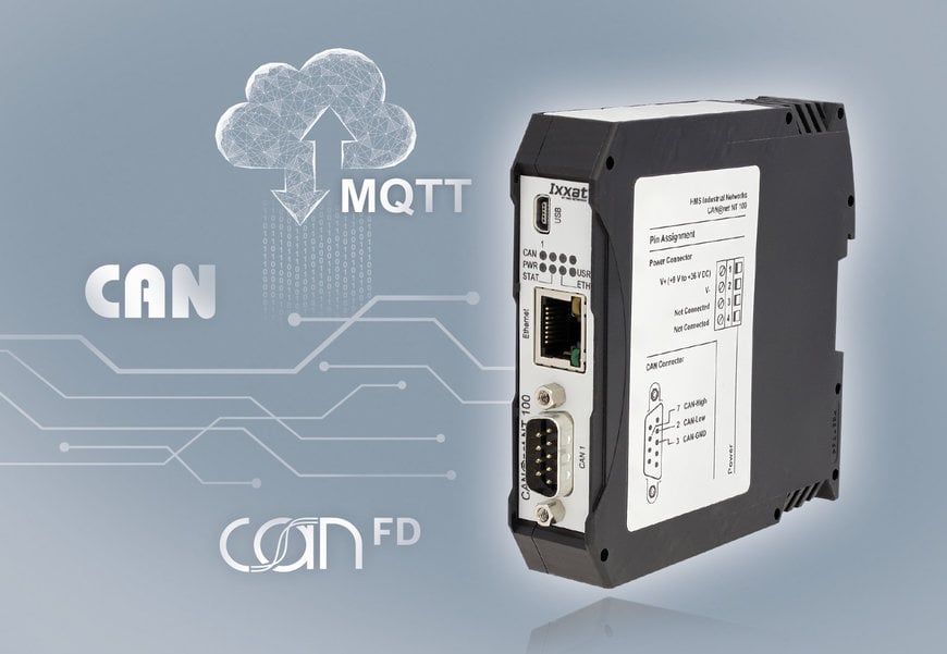 Ixxat CAN@net NT en CANbridge serie uitgebreid met slimme LUA scriptprocessing, bi-directionele MQTT messaging en nieuwe hardware